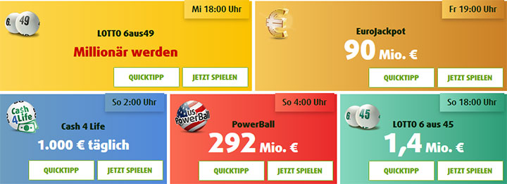 Lottoland Lotterieangebot